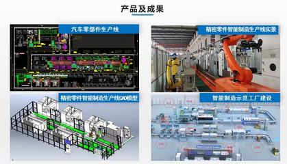 智能制造裝備 為企業(yè)提供機(jī)械產(chǎn)品整體自動(dòng)化解決方案