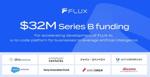 6月低代碼與無代碼開發新動態 OutSystems與微軟合作，PromptAppGPT引領自然語言編程